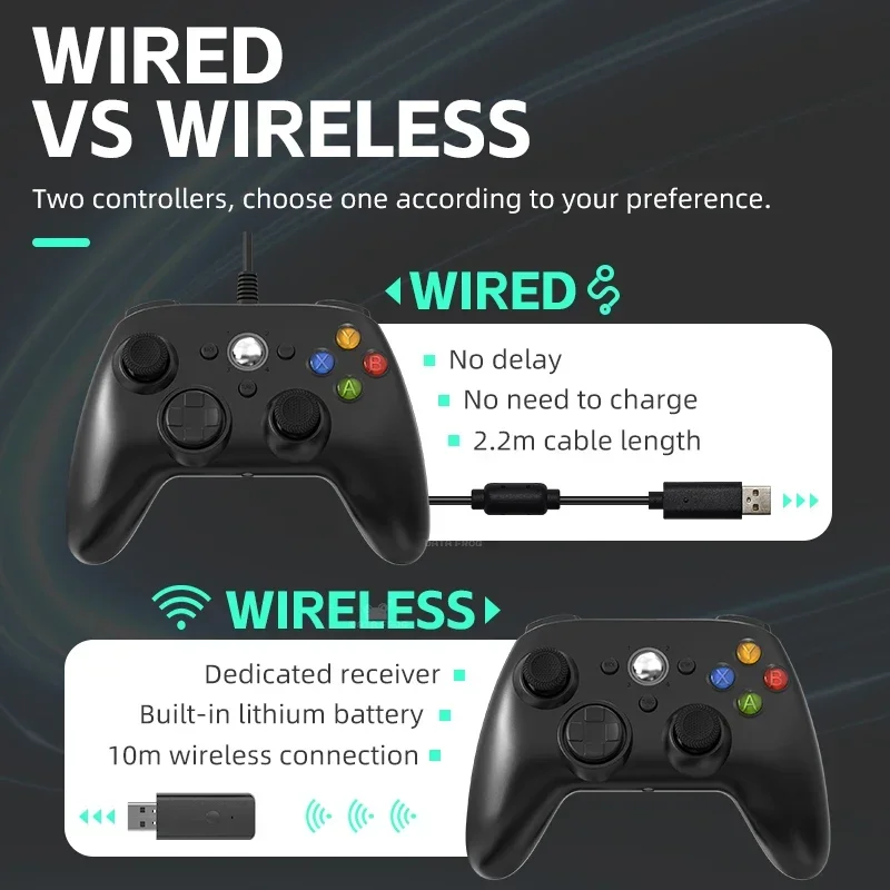 DATA FROG Controller di gioco  - Tech Gaming Accessories recensione e prezzo